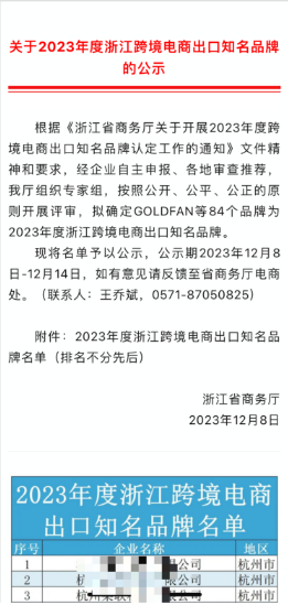 **喜报**热烈祝贺浙江志高机械股份有限公司被评为  “2023年度浙江跨境电商出口知名品牌”！