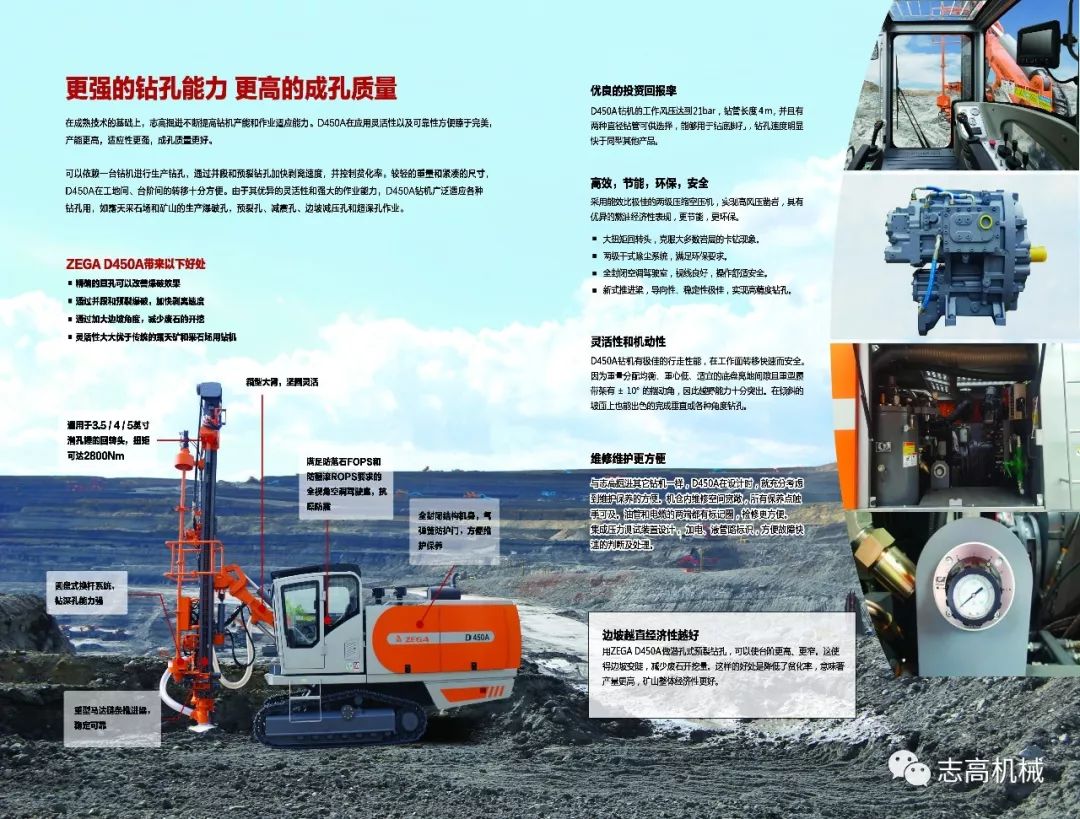 ZEGA-D450A integrated drilling rig